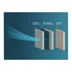 Ixs Wrist Cool -Moto Gear Verkoop ixs wrist cool 2